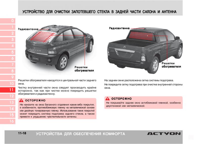 Как сделать правильный выбор SsangYong Actyon 2023: преимущества бензиновой версии