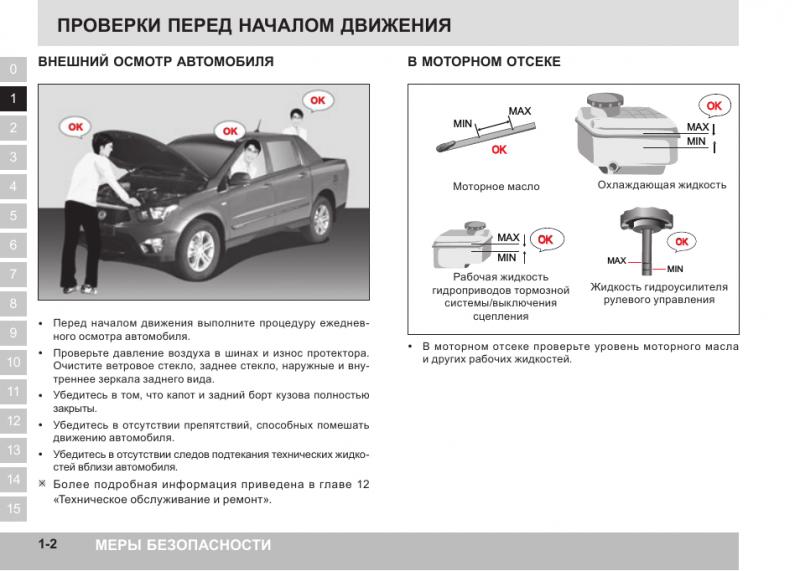 Как сделать правильный выбор SsangYong Actyon 2023: преимущества бензиновой версии