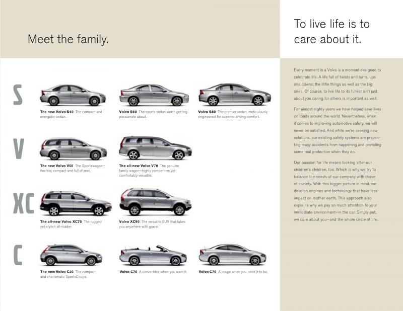 Как сделать правильный выбор Volvo седана: открываем секреты модельного ряда