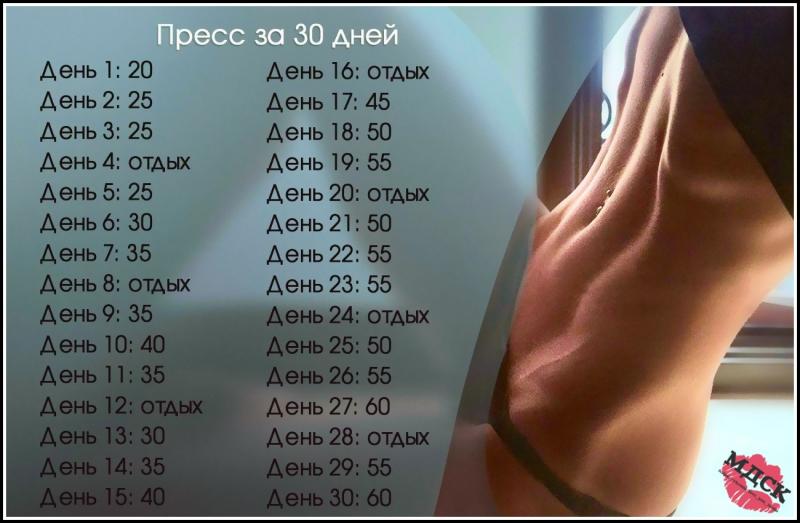 Как сделать пресс идеальным : соблазнительные секреты томчика