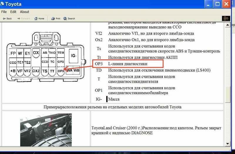 Как сделать проверку автомобиля Toyota Camry 1991 без мастерской: ключевые узлы и детали