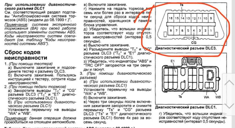 Как сделать проверку автомобиля Toyota Camry 1991 без мастерской: ключевые узлы и детали