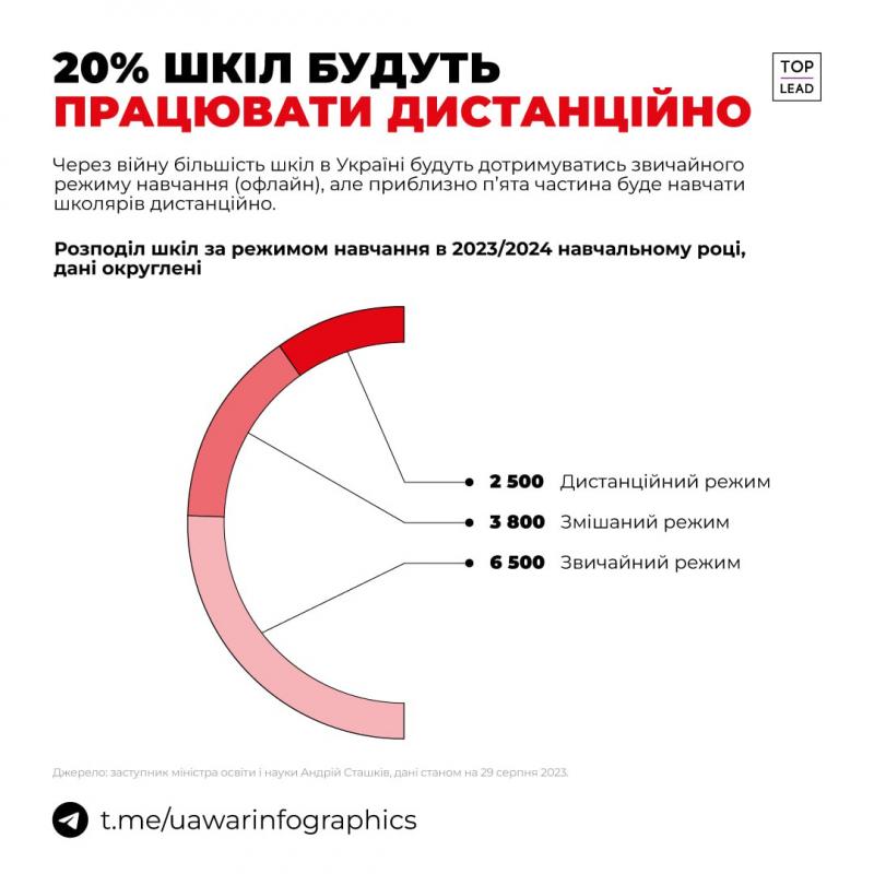 Как сделать работу дворника легче: 15 советов