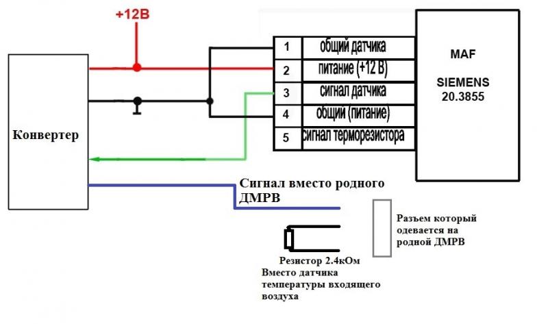 Как сделать ремонт датчика дмрв: подробный список действий