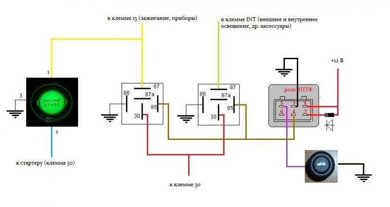 Как сделать систему старт стоп своими руками на ВАЗ 2107: Доступный и простой способ наладить работу зажигания