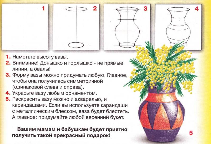Как сделать своими руками уникальную вазу - инструкция без лишних слов