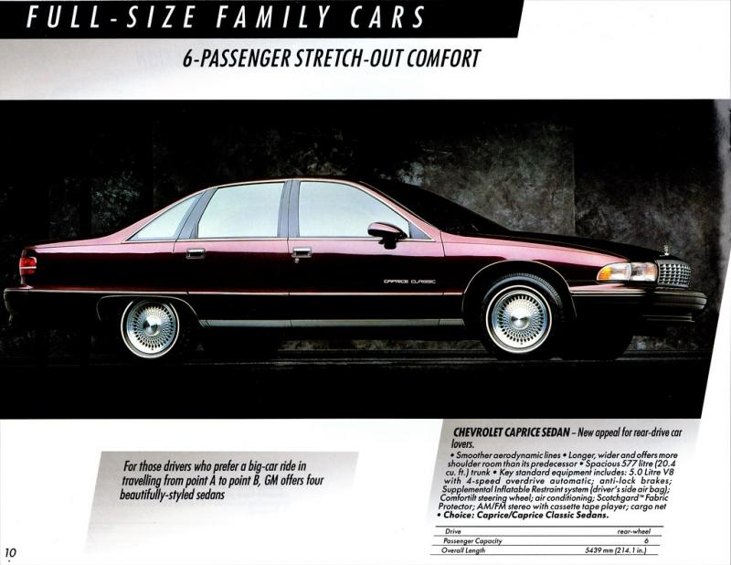 Как сделать уход за Chevrolet Caprice классики 1991 непреодолимым приключением
