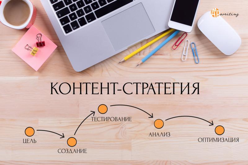 Как сделать увлекательный контент, который зацепит