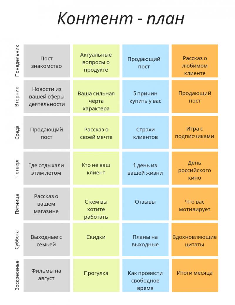Как сделать увлекательный контент, который зацепит