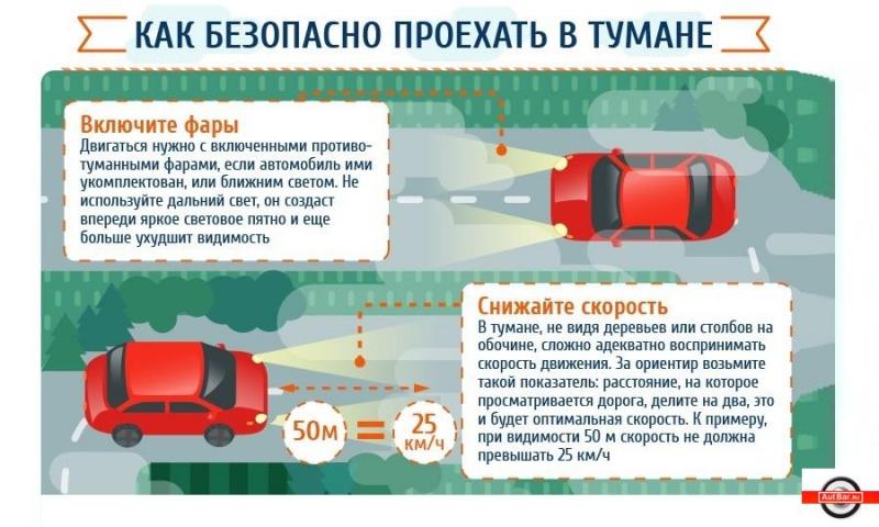 Как сделать ВАЗ самой безопасной машиной в России: проверенные способы