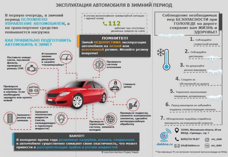 Как сделать ВАЗ самой безопасной машиной в России: проверенные способы