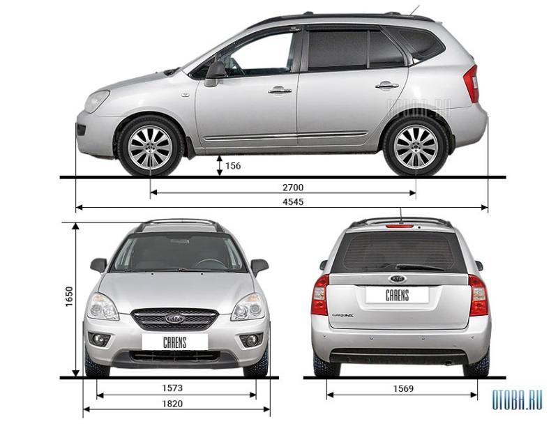 Как сделать владение KIA Karens счастливым