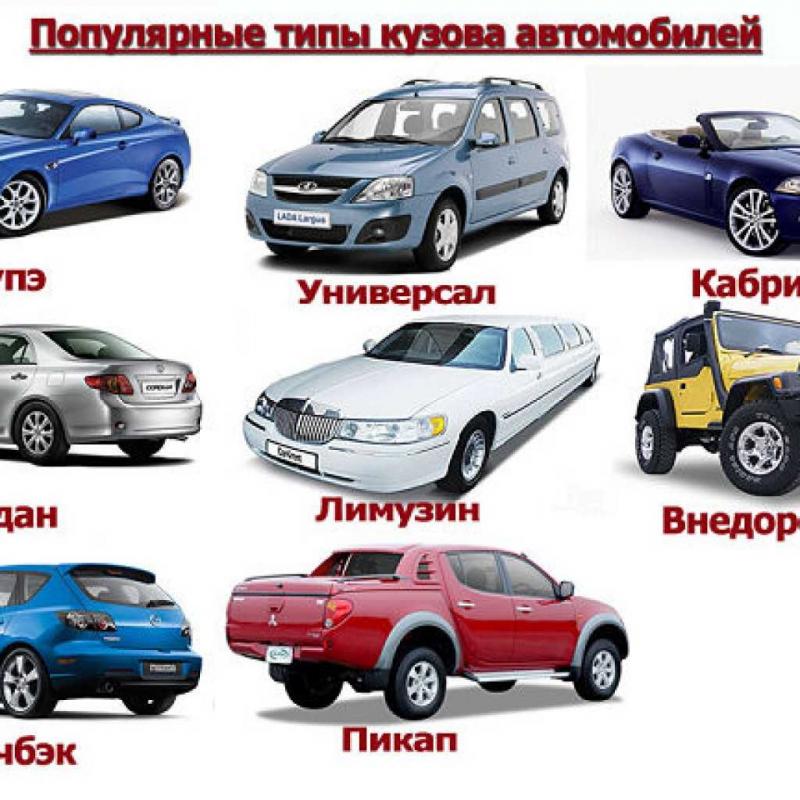 Как сделать выбор, если вам нравится е кроссовер Yo Auto: особенности и преимущества этой модели