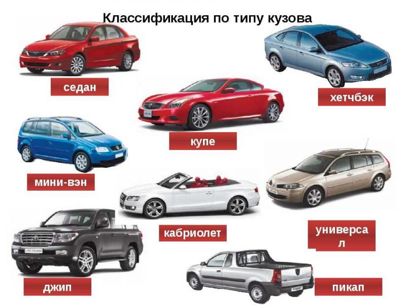 Как сделать выбор, если вам нравится е кроссовер Yo Auto: особенности и преимущества этой модели