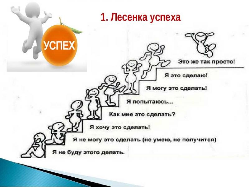 Как сделать выбор в пользу Opel Combo: секреты успеха