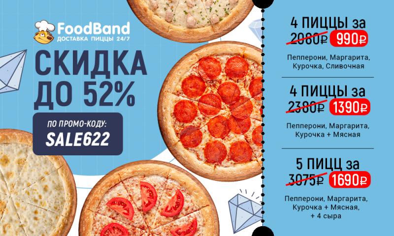Как сделать заказ пиццы Виталюр в Лиде без ошибок: инструкция шаг за шагом