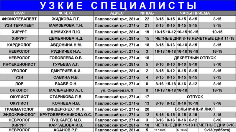 Как сделать запись на платные услуги в 122 мсч поликлинике эффективно и быстро