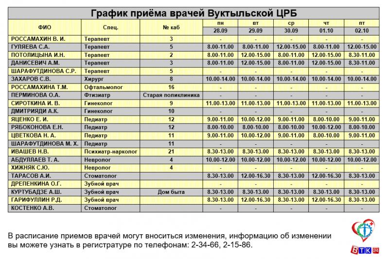 Как сделать запись на платные услуги в 122 мсч поликлинике эффективно и быстро