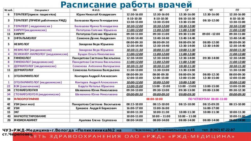Как сделать запись на платные услуги в 122 мсч поликлинике эффективно и быстро