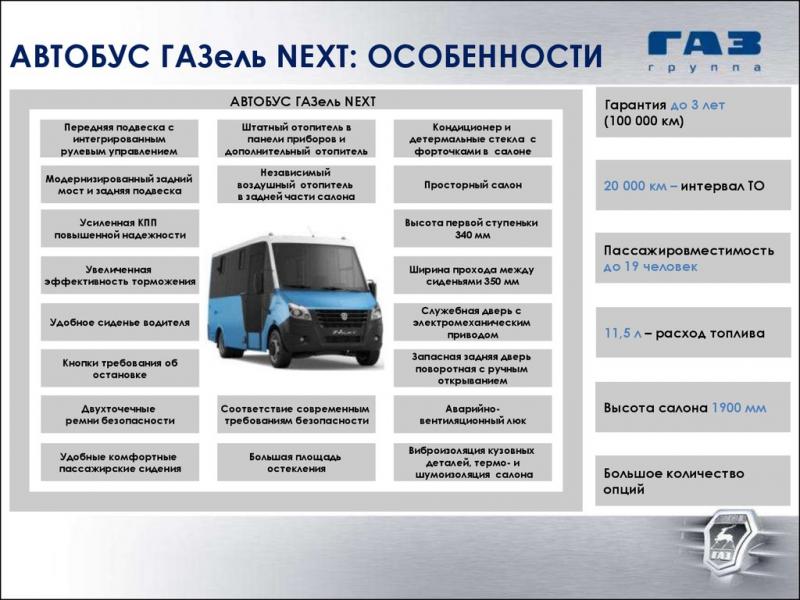 Как сделать зимнюю эксплуатацию газели комфортной. 7 проверенных способов