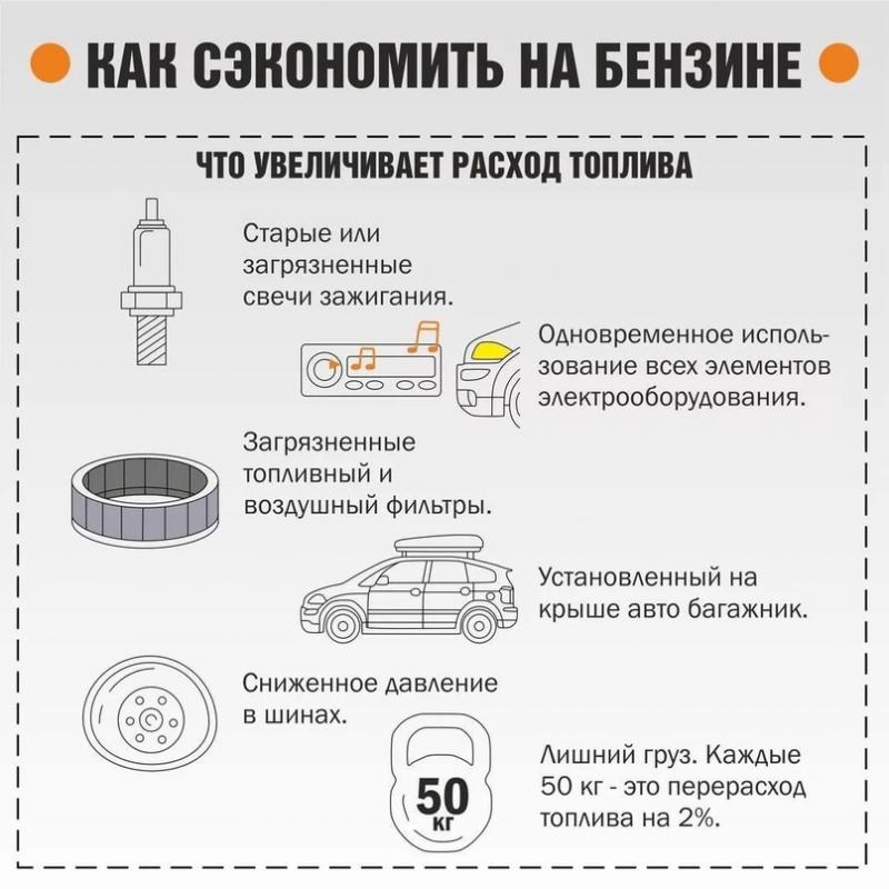 Как сэкономить и получить максимум от Kia Ceed дизельного в 10 простых шагов