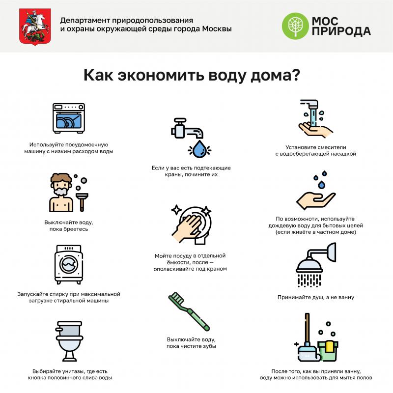 Как сэкономить и получить максимум от Kia Ceed дизельного в 10 простых шагов