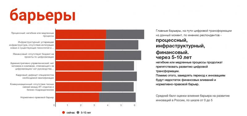 Как сильно мнение пользователей насосов Lynxauto влияет на ваш выбор
