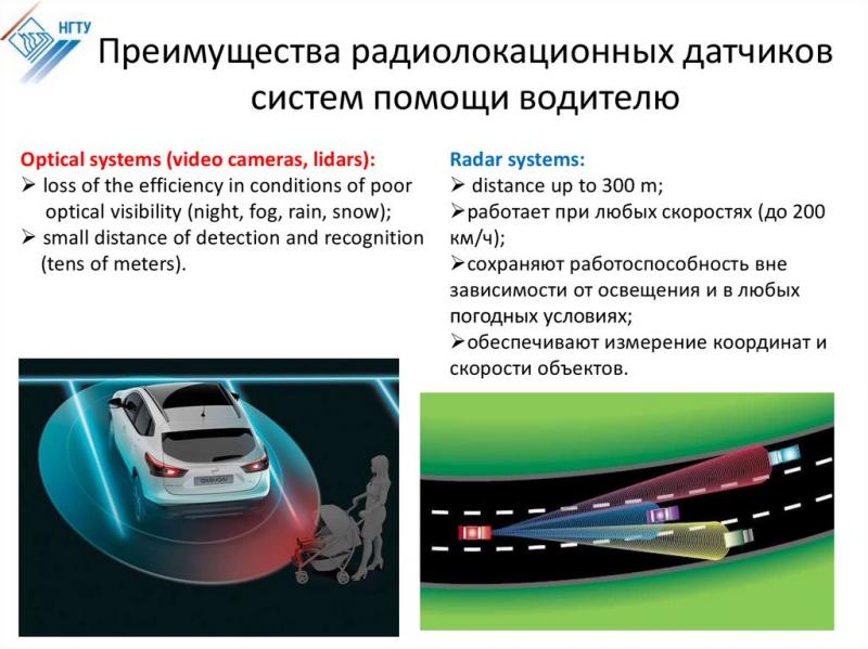 Как система IDDS  помогает водителю управлять автомобилем