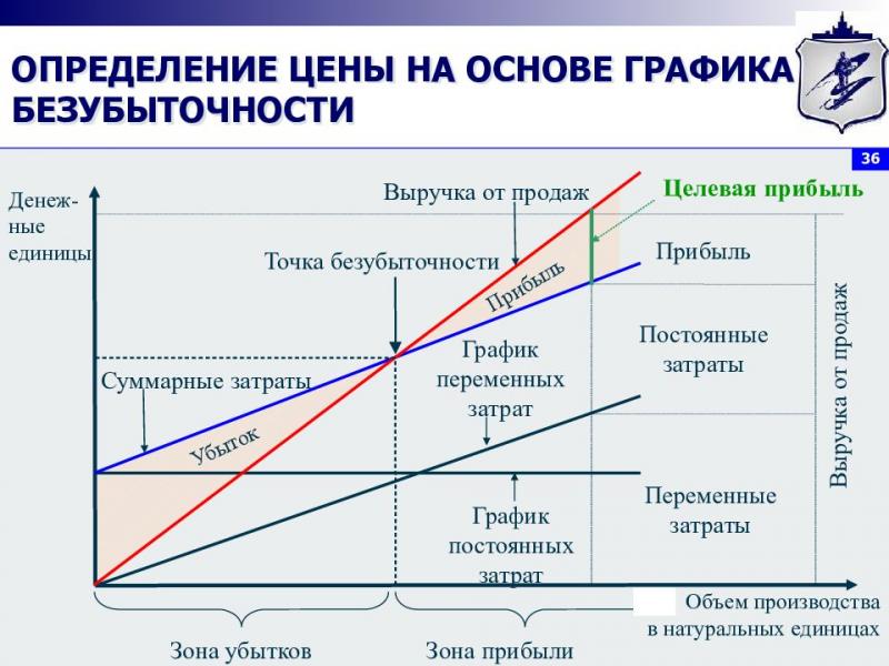 Как система MultiAir помогает достичь идеального баланса мощности и экономичности