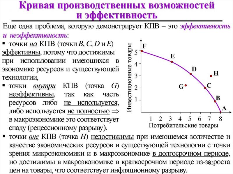 Как система MultiAir помогает достичь идеального баланса мощности и экономичности