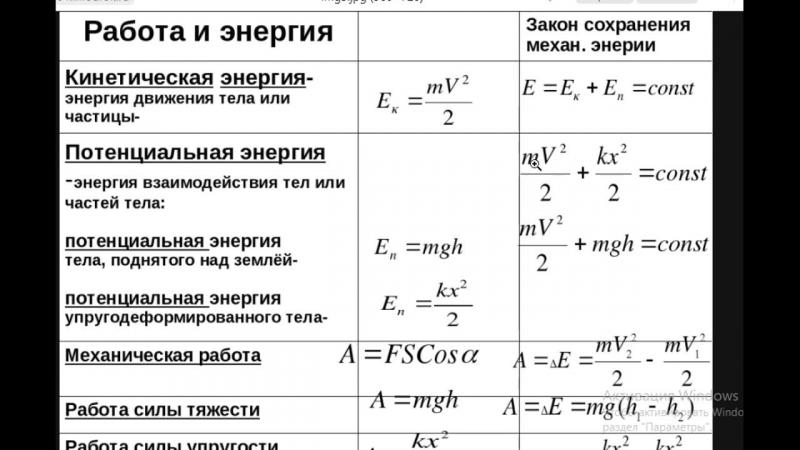 Как система MultiAir помогает достичь идеального баланса мощности и экономичности