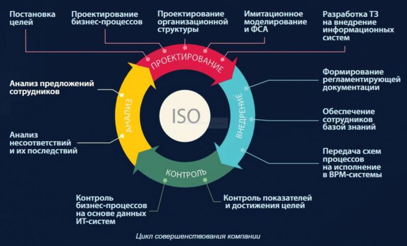 Как система MultiAir помогает достичь идеального баланса мощности и экономичности