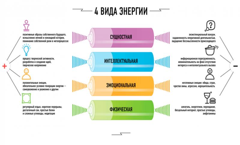 Как система MultiAir помогает достичь идеального баланса мощности и экономичности