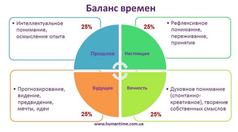 Как система MultiAir помогает достичь идеального баланса мощности и экономичности