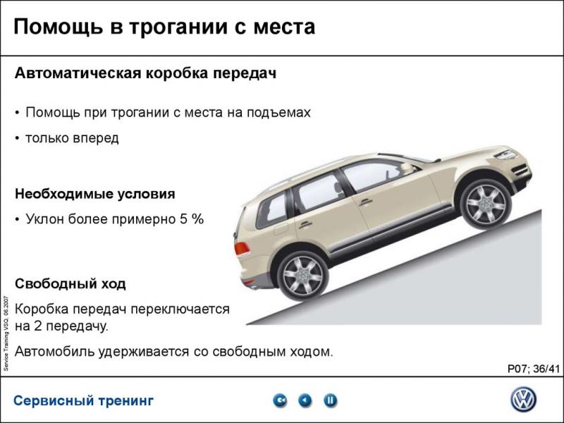 Как система помощи при трогании на подъеме установить помогает водителю