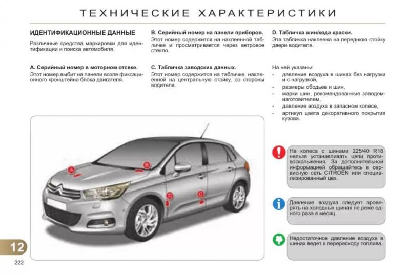 Как ситроен с 5 стал эталоном надежности среди авто в своем классе