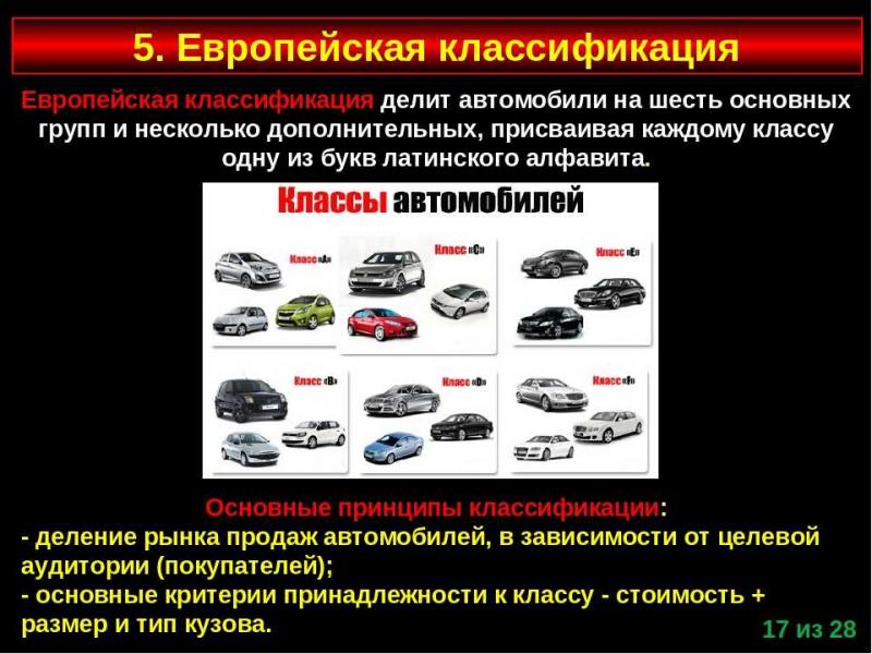 Как ситроен с 5 стал эталоном надежности среди авто в своем классе