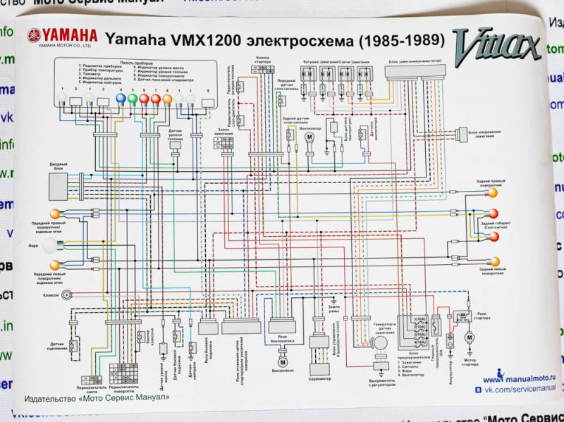 Как скачать книгу по ремонту Yamaha Axis: увлекательные советы