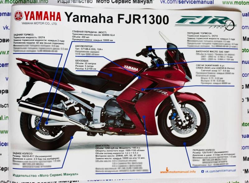 Как скачать книгу по ремонту Yamaha Axis: увлекательные советы
