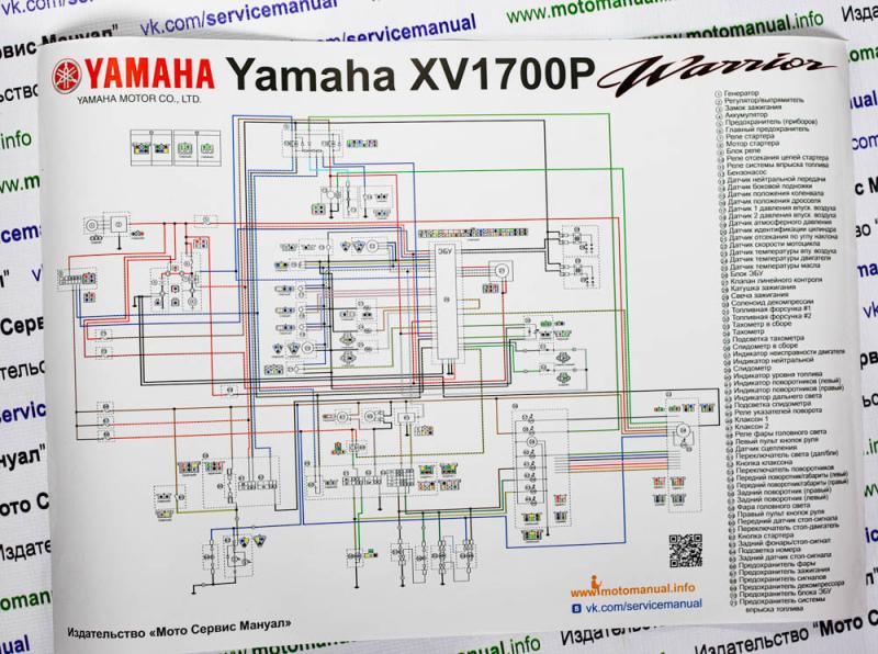 Как скачать книгу по ремонту Yamaha Axis: увлекательные советы