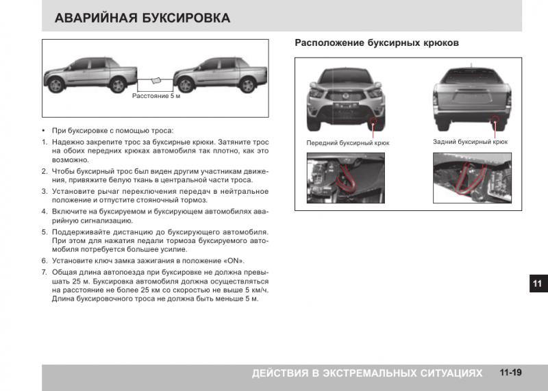 Как скачать техническое руководство по ремонту SsangYong Actyon Sport: 15 секретов мастерства
