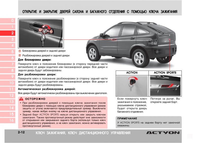 Как скачать техническое руководство по ремонту SsangYong Actyon Sport: 15 секретов мастерства