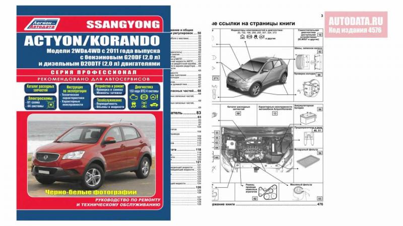 Как скачать техническое руководство по ремонту SsangYong Actyon Sport: 15 секретов мастерства