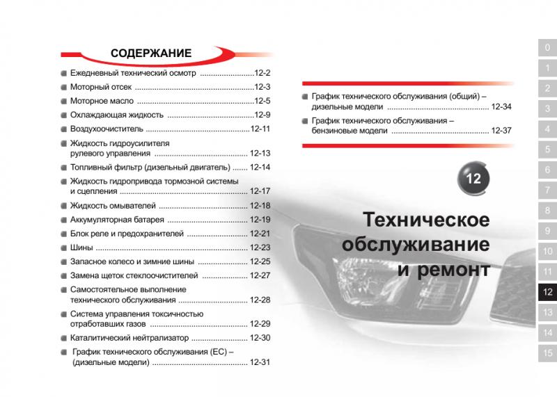 Как скачать техническое руководство по ремонту SsangYong Actyon Sport: 15 секретов мастерства