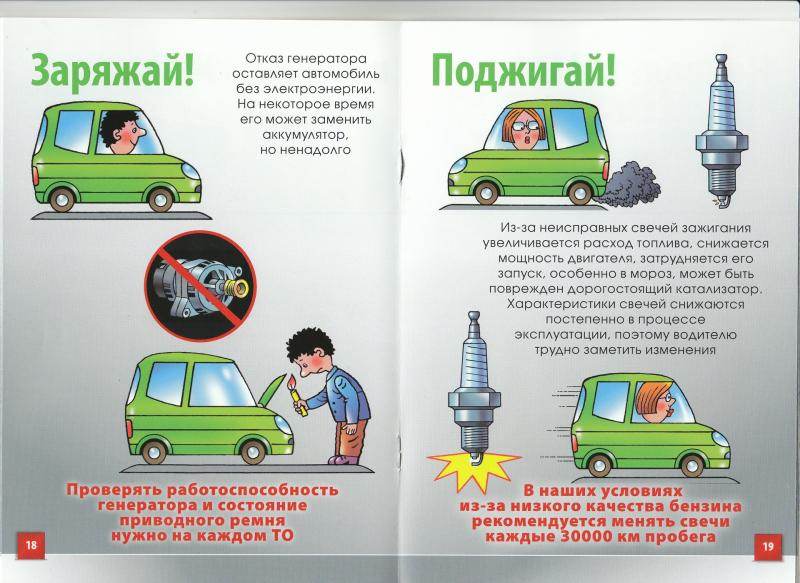 Как следить за собачкой храповика: подборка 15 ключевых советов для автолюбителей