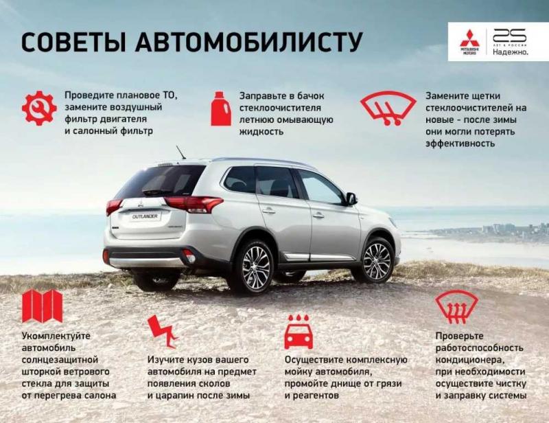 Как следить за собачкой храповика: подборка 15 ключевых советов для автолюбителей