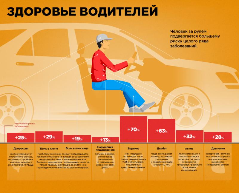 Как следить за собачкой храповика: подборка 15 ключевых советов для автолюбителей