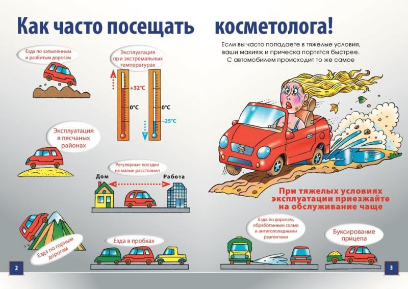 Как следить за собачкой храповика: подборка 15 ключевых советов для автолюбителей