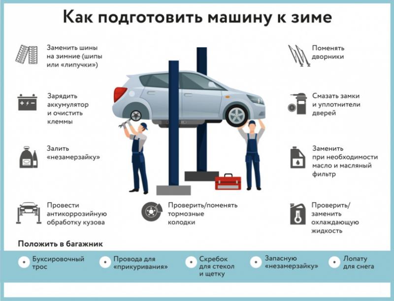 Как следить за собачкой храповика: подборка 15 ключевых советов для автолюбителей