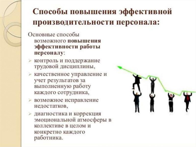 Как смотивировать персонал эффективно и с минимальными затратами. Удивительные способы